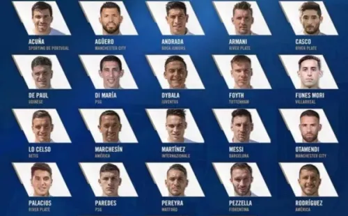 La lista del DT. (@Argentina)