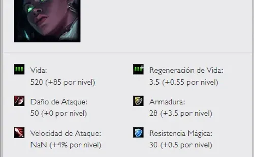 Fuente: League of Legends