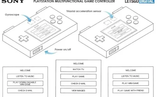 Foto: Lets Go Digital