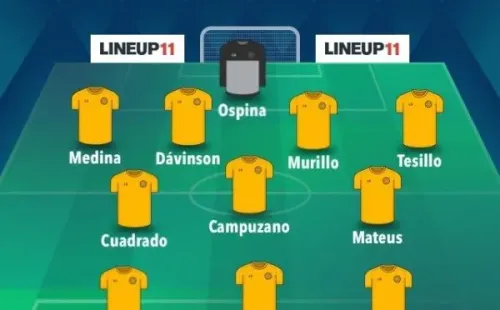 Formación de Colombia