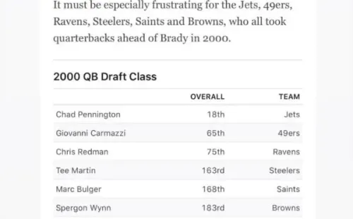 Tomada de: @Tombrady