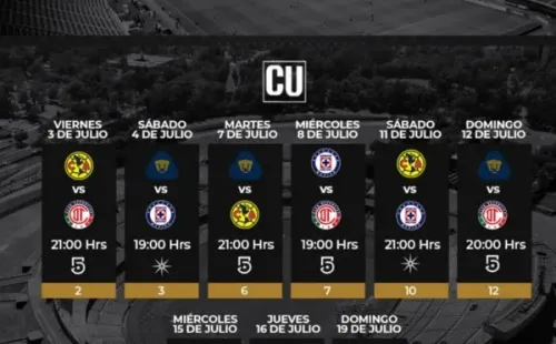 Tigres debutará este viernes ante Mazatlán (Foto: TUDN)