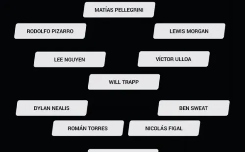 El 11 probable del Inter Miami