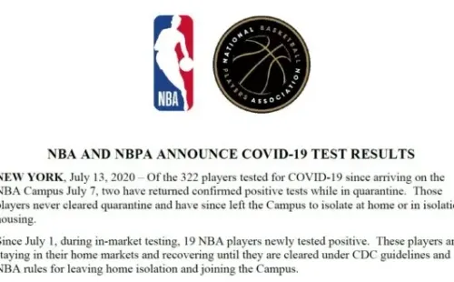 Comunicado de la NBA sobre jugadores con coronavirus
