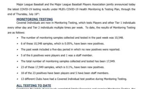 El comunicado de las Grandes Ligas (@MLB)