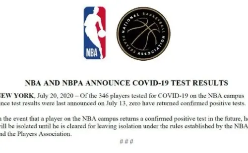 Comunicado de la NBA sobre pruebas de coronavirus