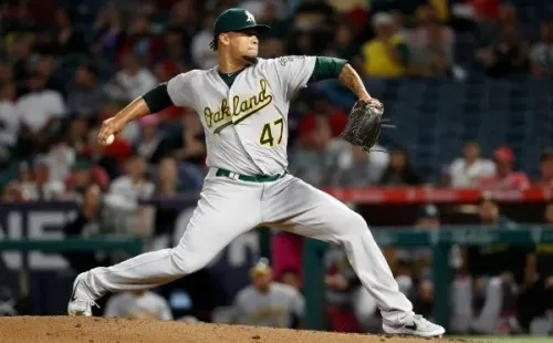 Frankie Montas – Oakland Athletics (Getty Images)