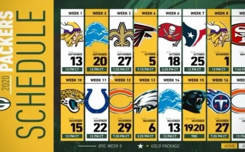 Calendario 2020 de los Green Bay Packers