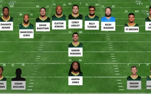 Formación ofensiva de los Packers