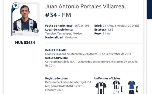 Juan Antonio Portales refuerzo Rayados.