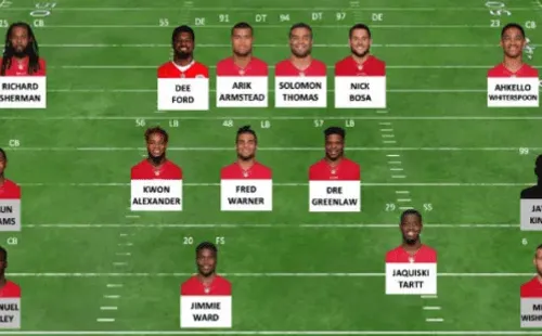 Formación defensiva de los 49ers (NFL)