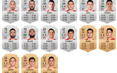 Mediocampistas de Toluca en FIFA 21 (Futhead)