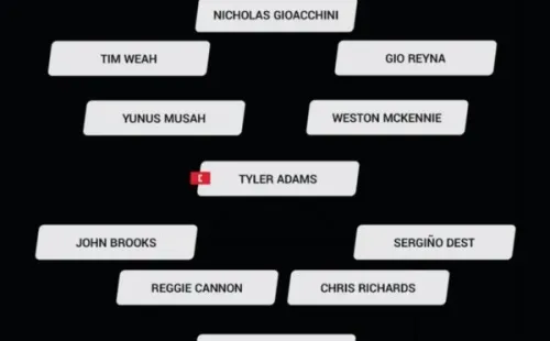 posible 11 titular USA