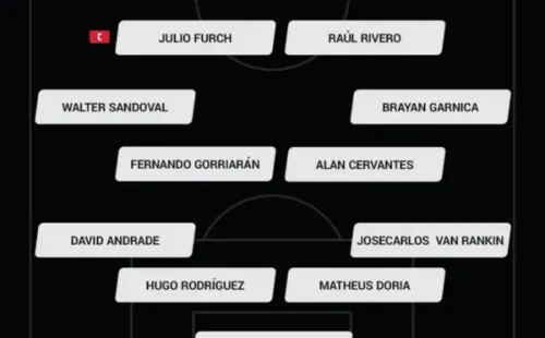 alineacion santos repechaje