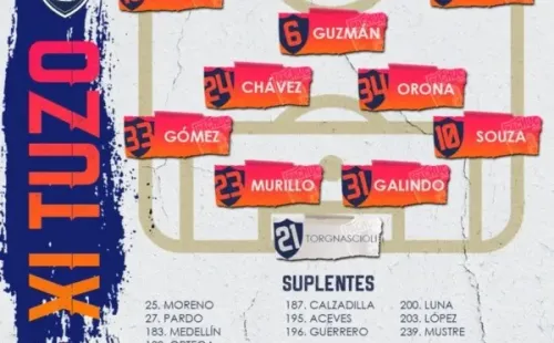 pachuca alineacion