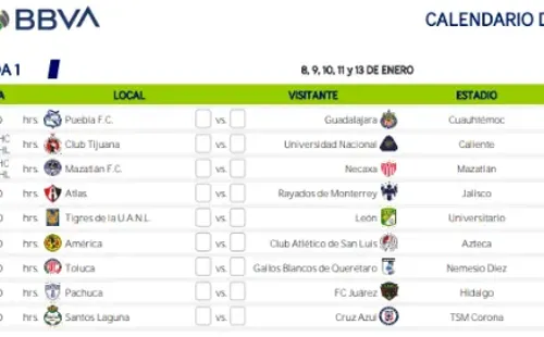 Jornada 1 del Guard1anes 2021