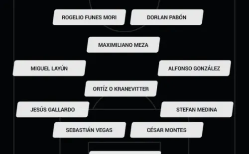 alineacion monterrey america