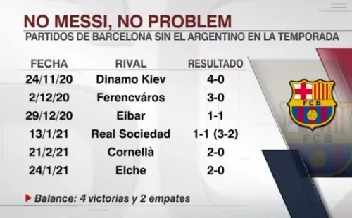 (Foto: Sportscenter)