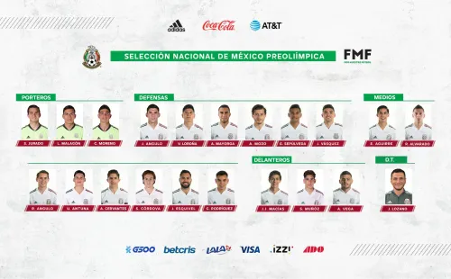 Nómina de México Sub-23 para el Preolímpico. Foto: Selección Méxicana