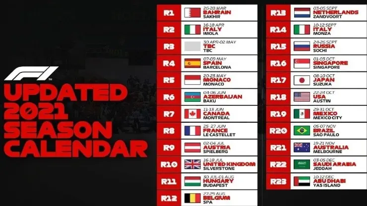 Foto: Twitter oficial de la Fórmula 1.