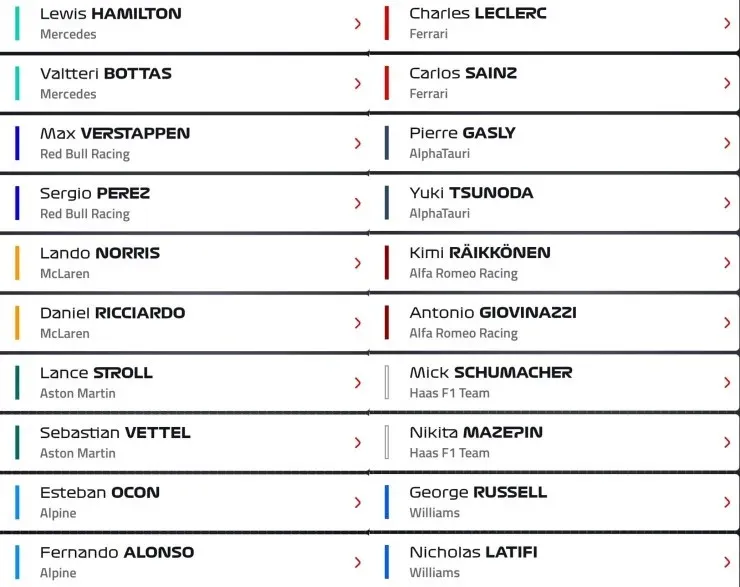 Foto: Twitter oficial de la Fórmula 1.