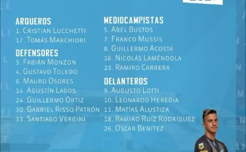 Foto: Twitter oficial de Atlético Tucumán.