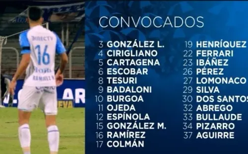 Foto: Twitter oficial de Godoy Cruz.