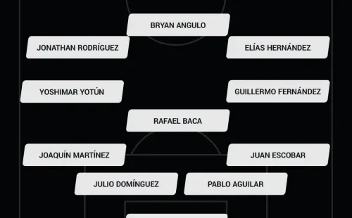 Alineación de Cruz Azul ante Juárez.