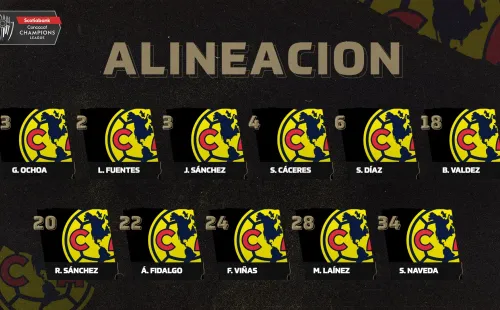 Alineación del América vs. Olimpia. Foto: @Thechampions