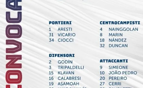 Foto: Twitter oficial de Cagliari.