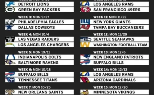 nfl MNF calendario