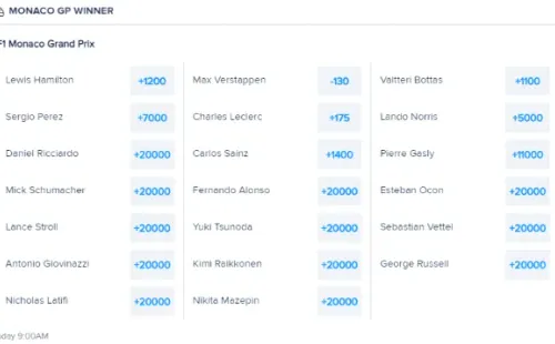*Cuotas cortesía de FanDuel.