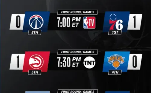 Foto extraída del Twitter de NBA