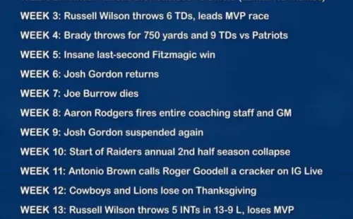 El calendario NFL 2021 de los memes