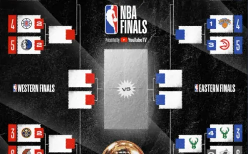 Foto: Twitter NBA Latam