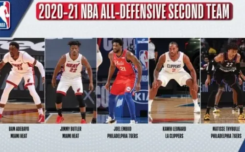 Segundo equipo del NBA All-Defensive Team