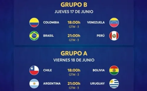 Foto: Twitter oficial de la Copa América.