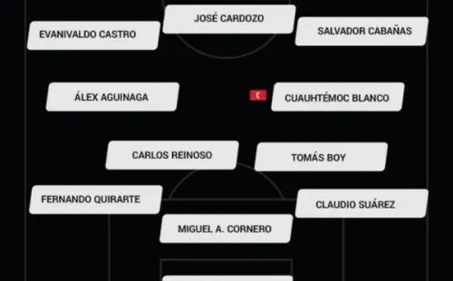 11 ideal de la Liga MX