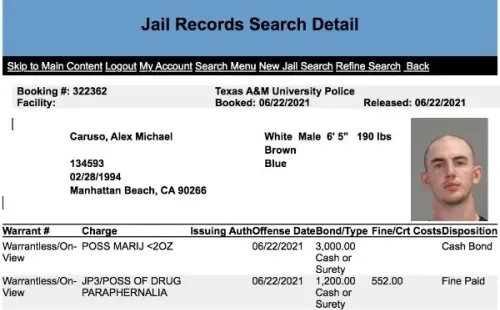 Reporte sobre arrresto de Alex Caruso