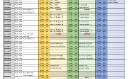 Calendario 2022 de Conmebol