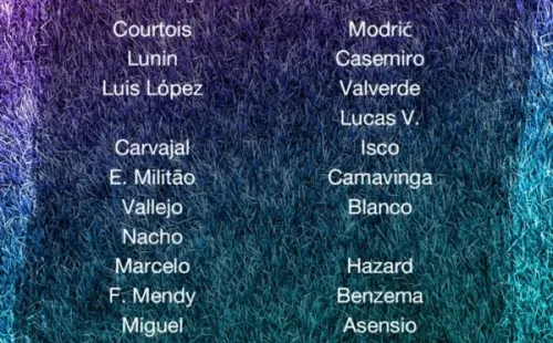 Convocatoria Real Madrid para enfrentar a Celta