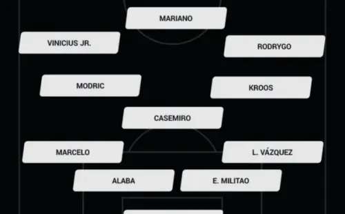 Alineación titular de Real Madrid para enfrentar a Elche
