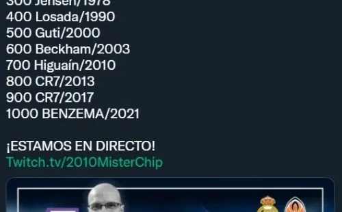 Goles centenarios de Real Madrid en Champions League