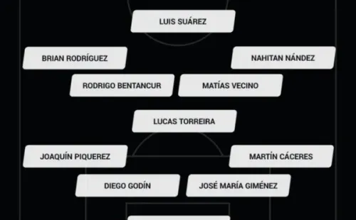 Confirmado Uruguay para jugar ante Argentina