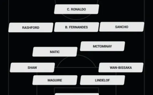 Manchester United apuesta por Sancho como titular