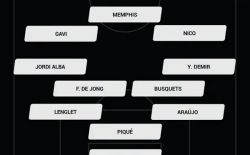 Xavi sorprende con un 3-4-3 para recibir a Benfica