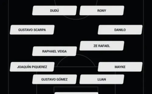 Alineación de Palmeiras para enfrentar a Flamengo