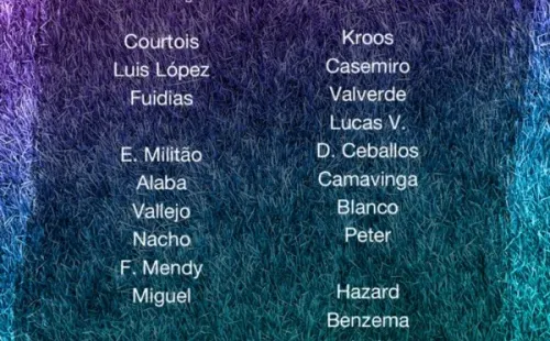 Convocatoria de Real Madrid con Peter como mayor novedad
