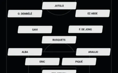 Alineación confirmada por Xavi para Barcelona ante Sevilla