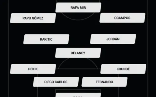 Alineación Sevilla vs Barcelona